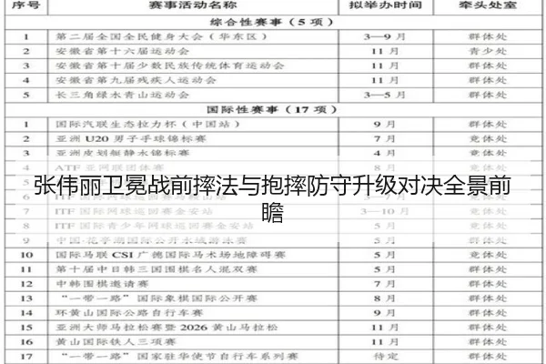 张伟丽卫冕战前摔法与抱摔防守升级对决全景前瞻 | ODSPORTS